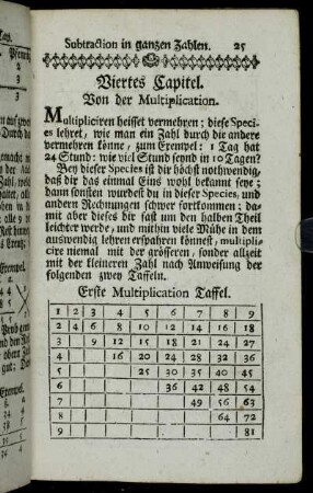 Viertes Capitel. Von der Multiplication.