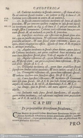 CAPUT II. De proprietatibus diversorum speculorum.