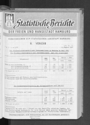 Die Straßenverkehrsunfälle mit Personenschaden in Hamburg im Juni 1967 : Lfd. Nr. 25