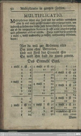 Multiplicatio