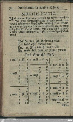 Multiplicatio