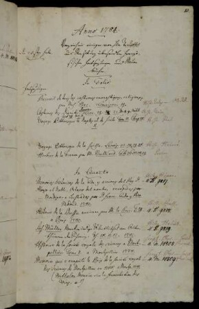 Verzeichnis einiger von Hhn Treuttel aus Straßburg übersandten französischen Fortsetzungen und Neuen Bücher.