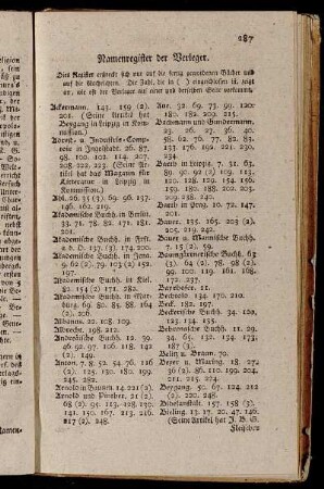 Namenregister der Verleger.