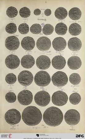 Tafel I-XI
