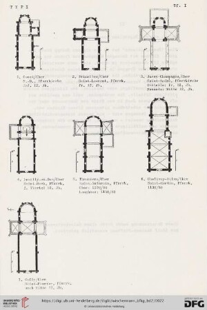 Tf. I - VII