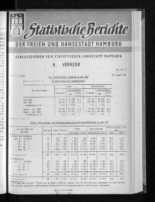 Der Fremdenverkehr in Hamburg im Juni 1960 : Lfd. Nr. 57