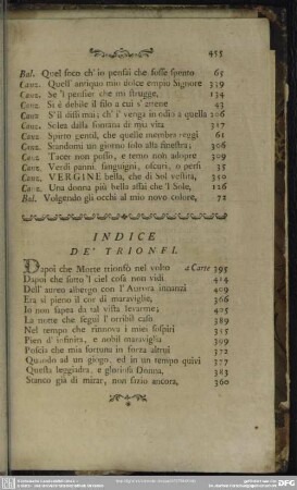 Indice De´ Trionfi