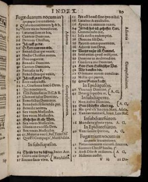 80-82, Index