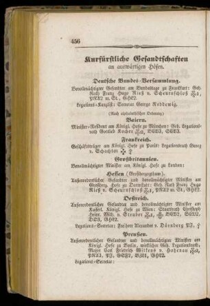 Kurfürstliche Gesandtschaften an auswaertigen Hoefen.