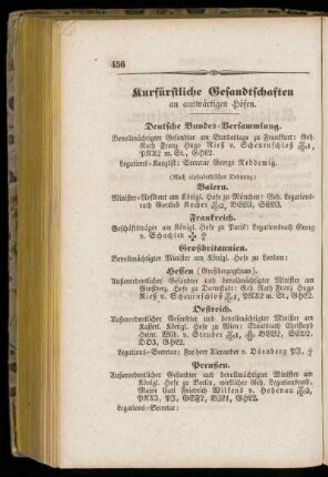 Kurfürstliche Gesandtschaften an auswaertigen Hoefen.