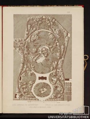 XIX. [Motive für Villen-Gärten.]