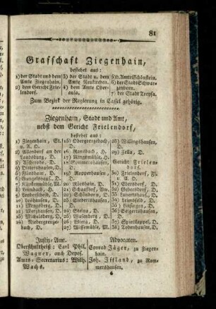 Grafschaft Ziegenhain