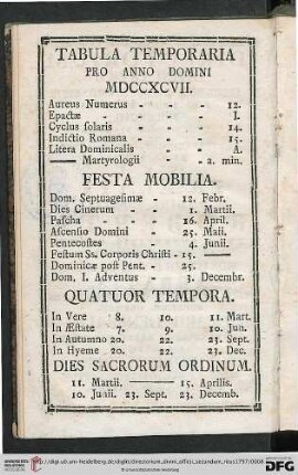 Tabula Temporaria