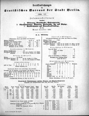 1880,55: 1880. LV