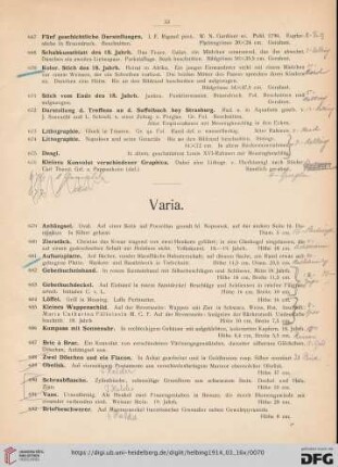 Varia (Nr. 679-713)