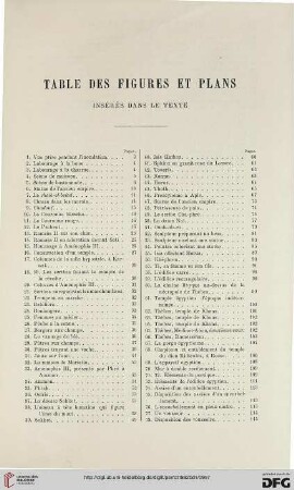 Table des figures et plans insérés dans le texte