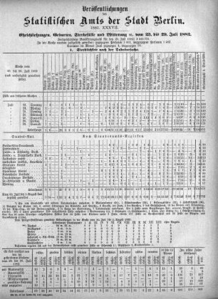 1882,37: 1882. XXXVII