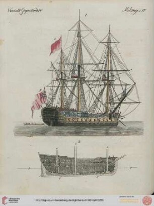 B.I. No. 81 - B.I. No. 90