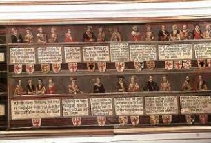 Stammbaum der Hohenzollernfamilie