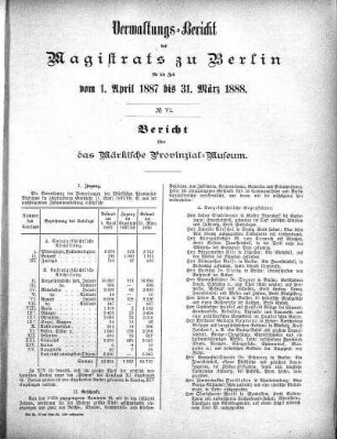 No. VI. Bericht über das Märkische Provinzial-Museum