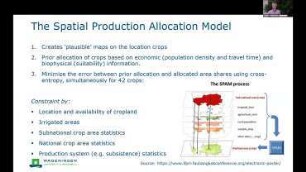 MAPSPAM-C: An R package to create crop distribution maps