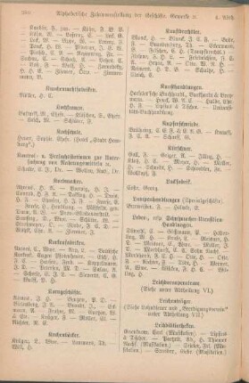 Lackfabrik. Lampenhandlungen. Leder-, resp. Schuhmacher-Utensilien-Handlungen. Leichdornoperateure. Leichenträger. Leihbibliotheken. [Leinen-, Drell- und Stouts-Handlungen. Lesezirkel. Liniiranstalten. Liqueurfabriken. Lithographische Anstalten. Lohgerber. Lohndiener. Lumpenhandlungen.]