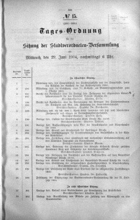Tages-Ordnung, 29. Juni 1904