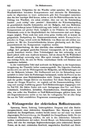 A. Wirkungsweise der elektrischen Meßinstrumente