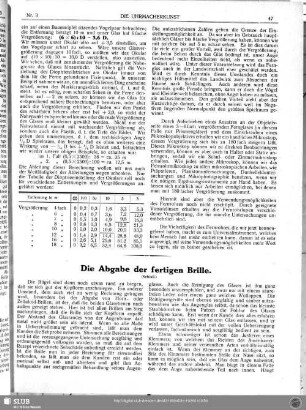 Die Abgabe der fertigen Brille (Schluß)