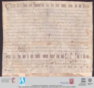 Urkunde : Kaiser Friedrich II. überträgt Kloster Lorsch dem Mainzer Erzbischof