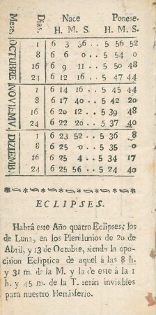 Eclipses, Advertencias