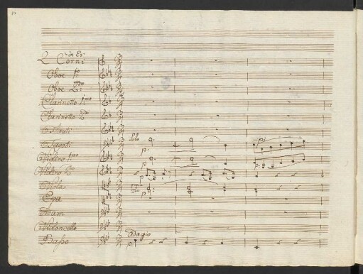 [Nr. 16b/c] Duetto: Holde Gattin