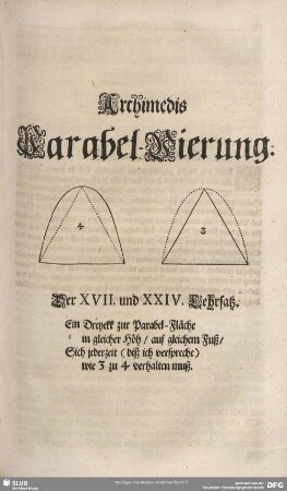 Archimedis Parabel-Vierung