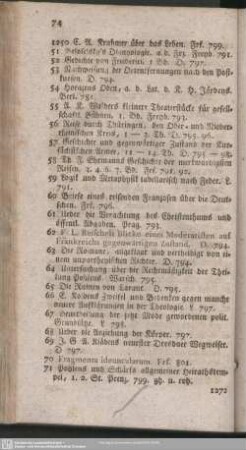 [Pens. VI. No. 1250-1497. 20 Jan. 1802]