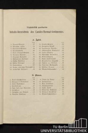 Alphabetisch geordnetes Inhalts-Verzeichnis des Landes-Normal-Sortimentes.