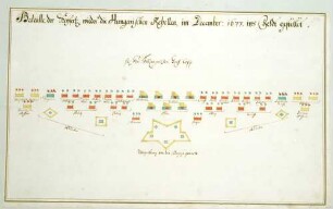 WHK 1 Einzelne kriegerische Vorfälle: Schlachtordnung der kaiserlichen Truppen gegen die Ungarn, Dezember 1677