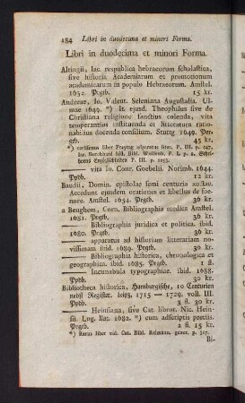 184-189, Libri in duodecima et minori Forma