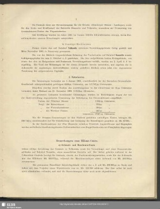 Bemerkungen zum Bilanz-Conto