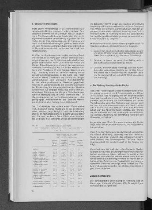 Tab. 3: Die Entwicklung des Beitrages der Wirtschaftsbereiche zum Bruttoinlandsprodukt 1961/74