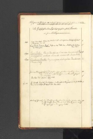 (3.) Geschichte der Philosophie seit Kant