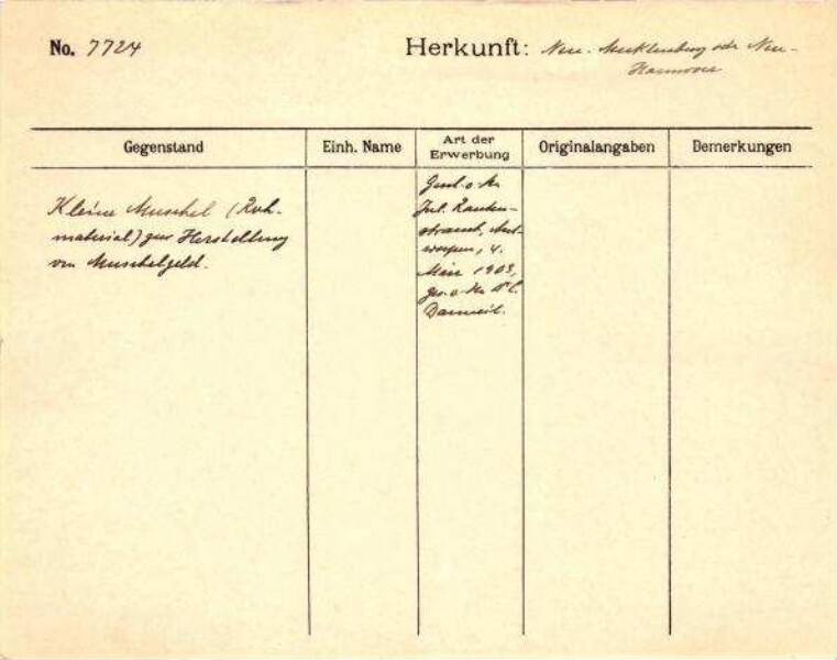 Dies ist ein Digitalisat eines historischen Dokuments. Es spiegelt den Entstehungskontext wider und entspricht nicht dem heutigen Maßstab einer geschichts- und diversitätsbewussten Sprache.