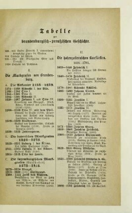 Tabelle zur brandenburgisch-preußischen Geschichte