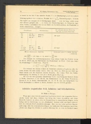 Achsiales magnetisches Feld, Induktion und Selbstinduktion.