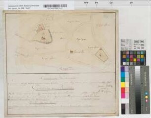 Geometrische Delineation sämtlicher im Dorf Lobith vorhandener ehemaliger Drosten-, nunmehr kgl. Domänengründen. Aufgenommen im Mai 1805 per me Löffler. Pro copia H.W. Sieper.