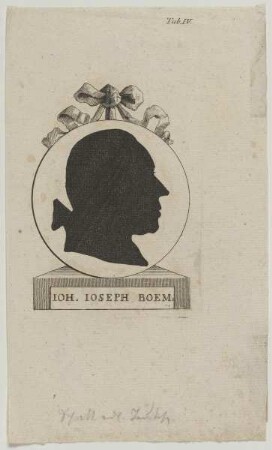 Bildnis des Ioh. Ioseph Boem