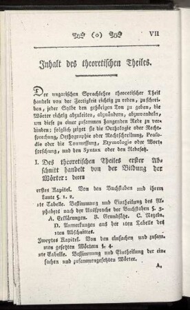 Inhalt des theoretischen Theiles. - Inhalt des praktischen Theiles.