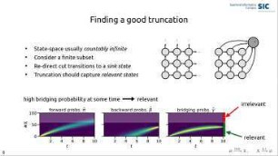 Analysis of Markov Jump Processes under Terminal Constraints