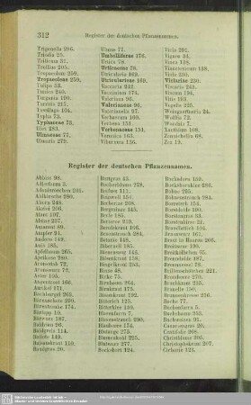 Register der deutschen Pflanzennamen