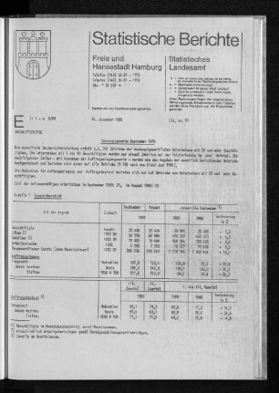Bauhauptgewerbe September 1989 : Lfd. Nr. 53