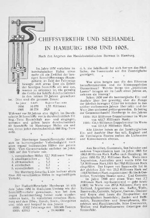 Schiffsverkehr und Seehandel in Hamburg 1856 und 1905.